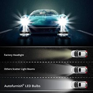 H4 6000K Car LED Headlight Bulb Pair for Mahindra Thar