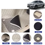 7D Floor Mats Suitable For Honda Amaze, Model Year : 2021 Onwards, Color : Beige, PVC, Complete Set Of 3 Piece