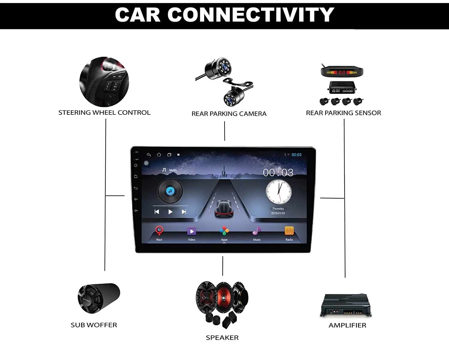 Buy Alphamotive 7 Inches Smart Android Car Stereo India